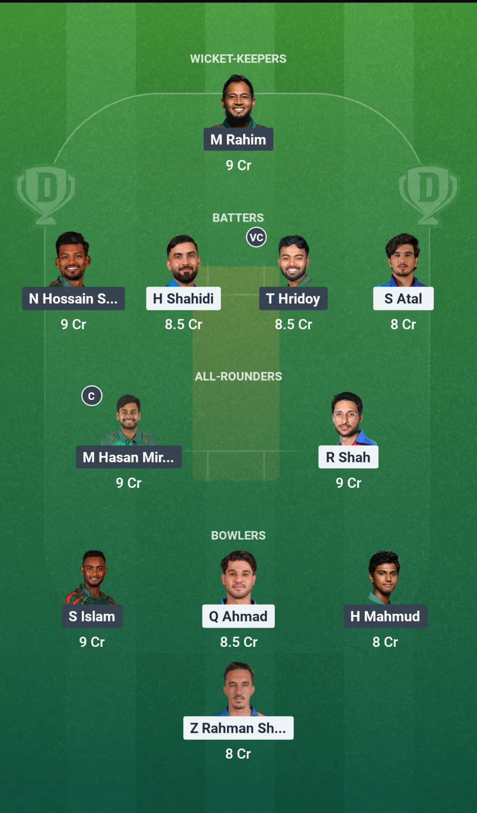 AFG vs BAN One-Off Test Team