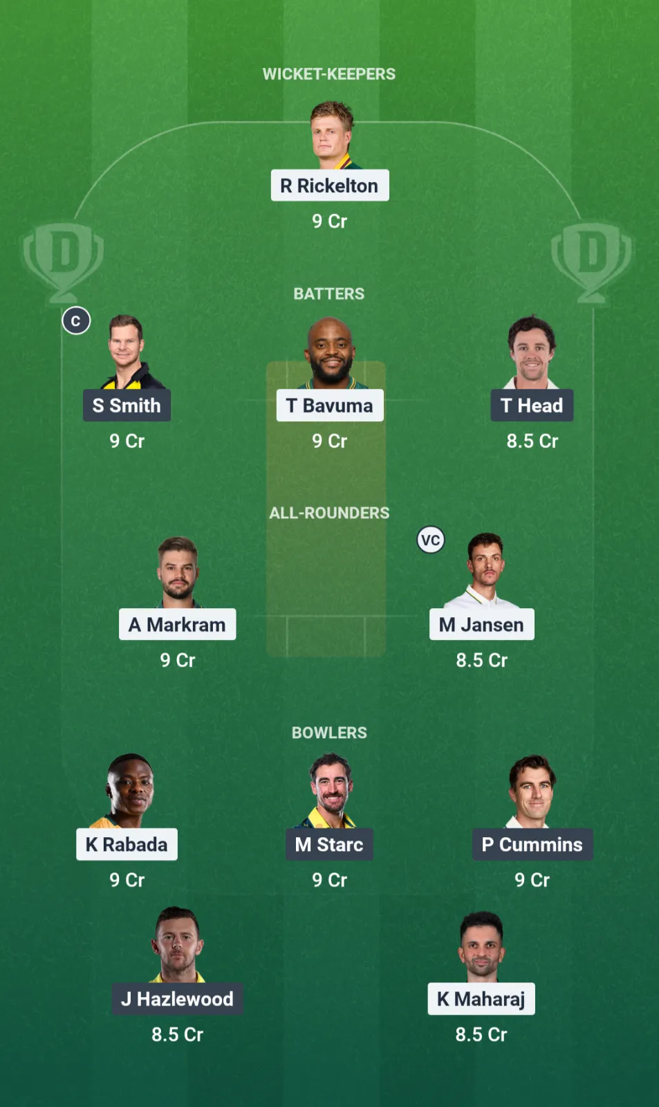 SA vs AUS 1st Test Dream11 Team