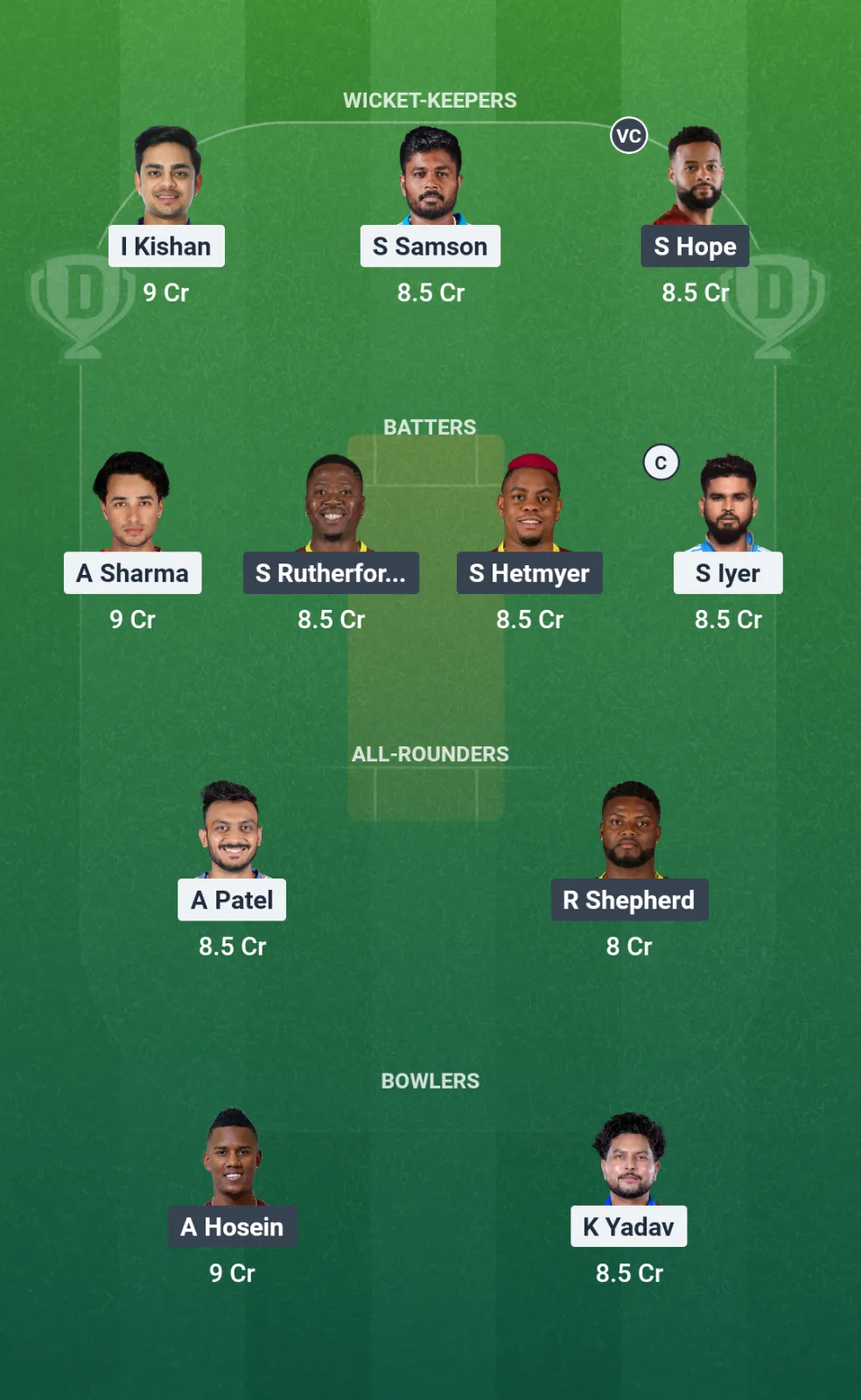IND vs WI 2nd T20I Dream11 Team