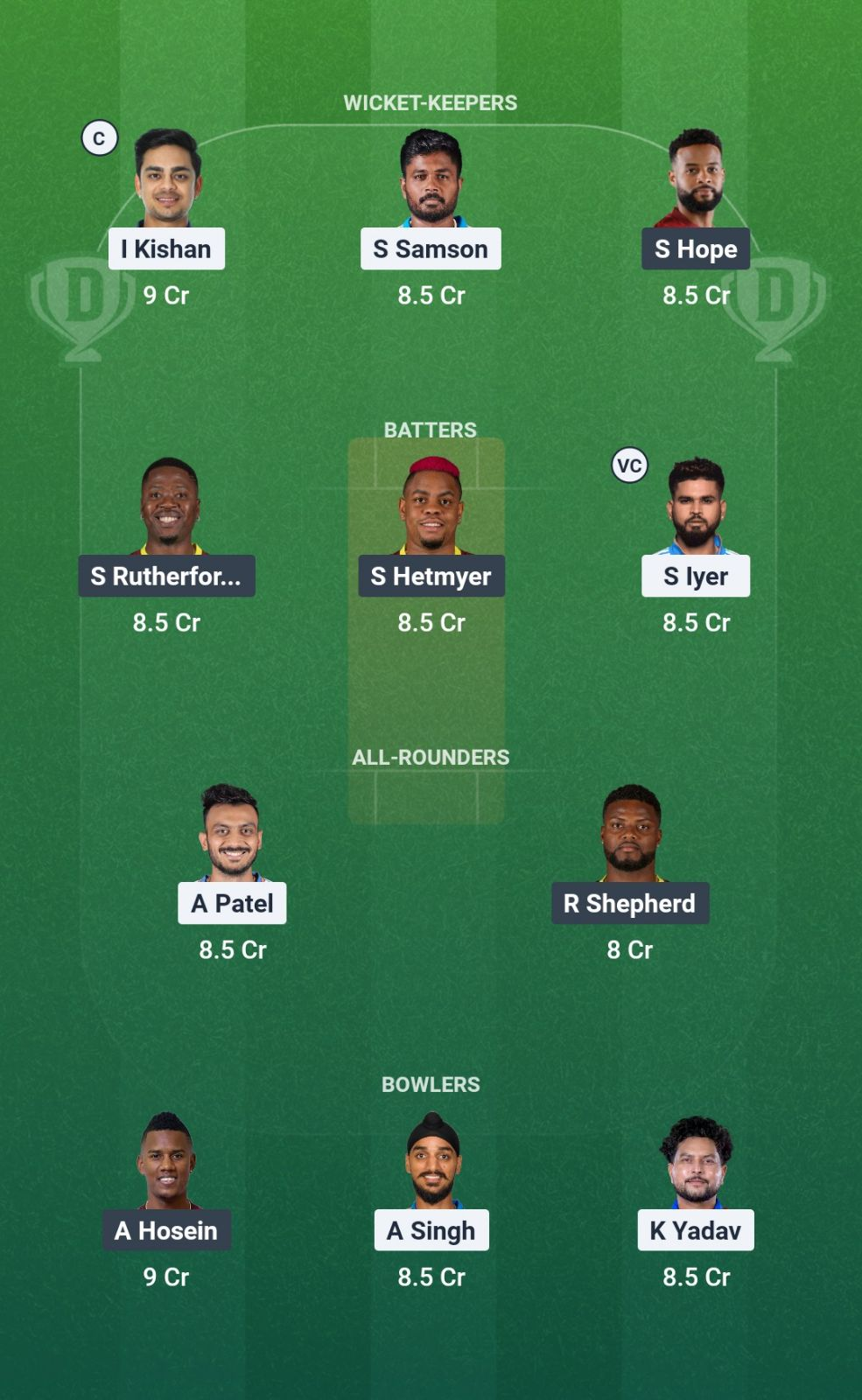 IND vs WI 2nd T20I Dream11 Team