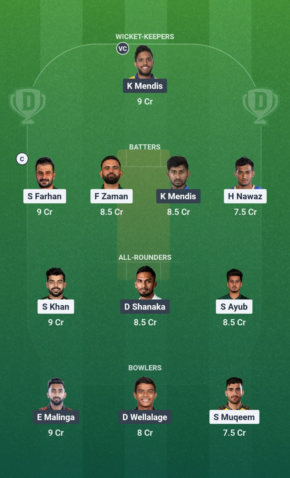 PAK vs SL 1st T20I Dream11 Team