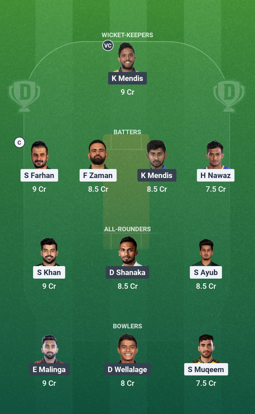PAK vs SL 1st T20I Dream11 Team