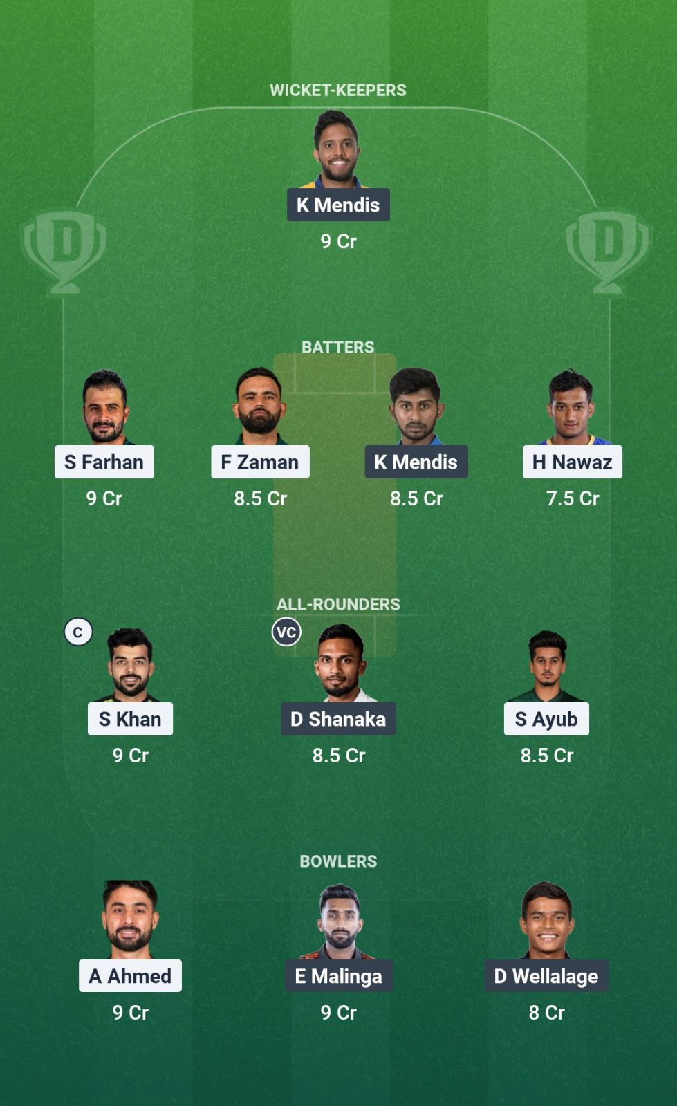 PAK vs SL 1st T20I Dream11 Team