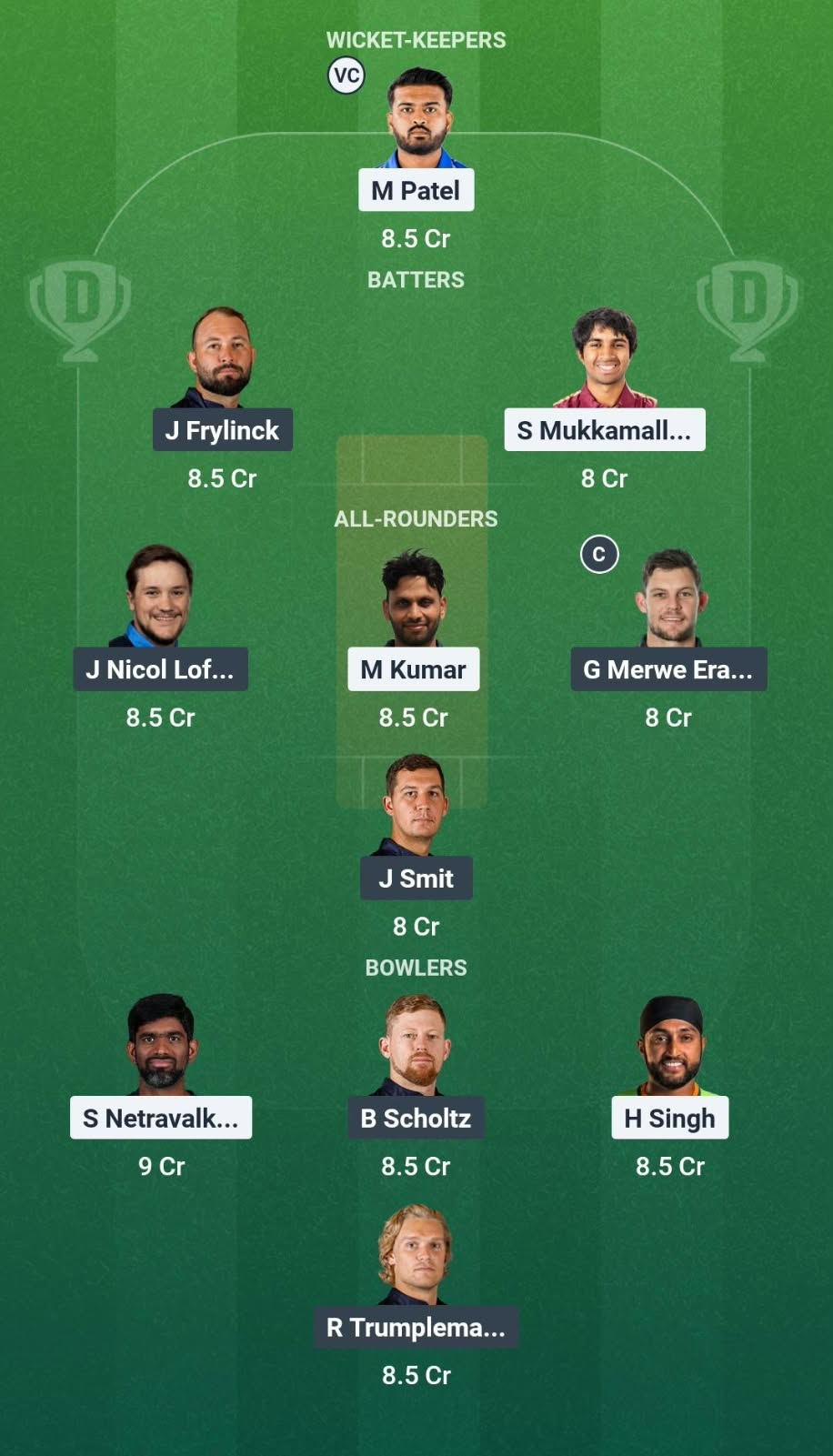 USA vs NAM Match 129 Dream11 Team