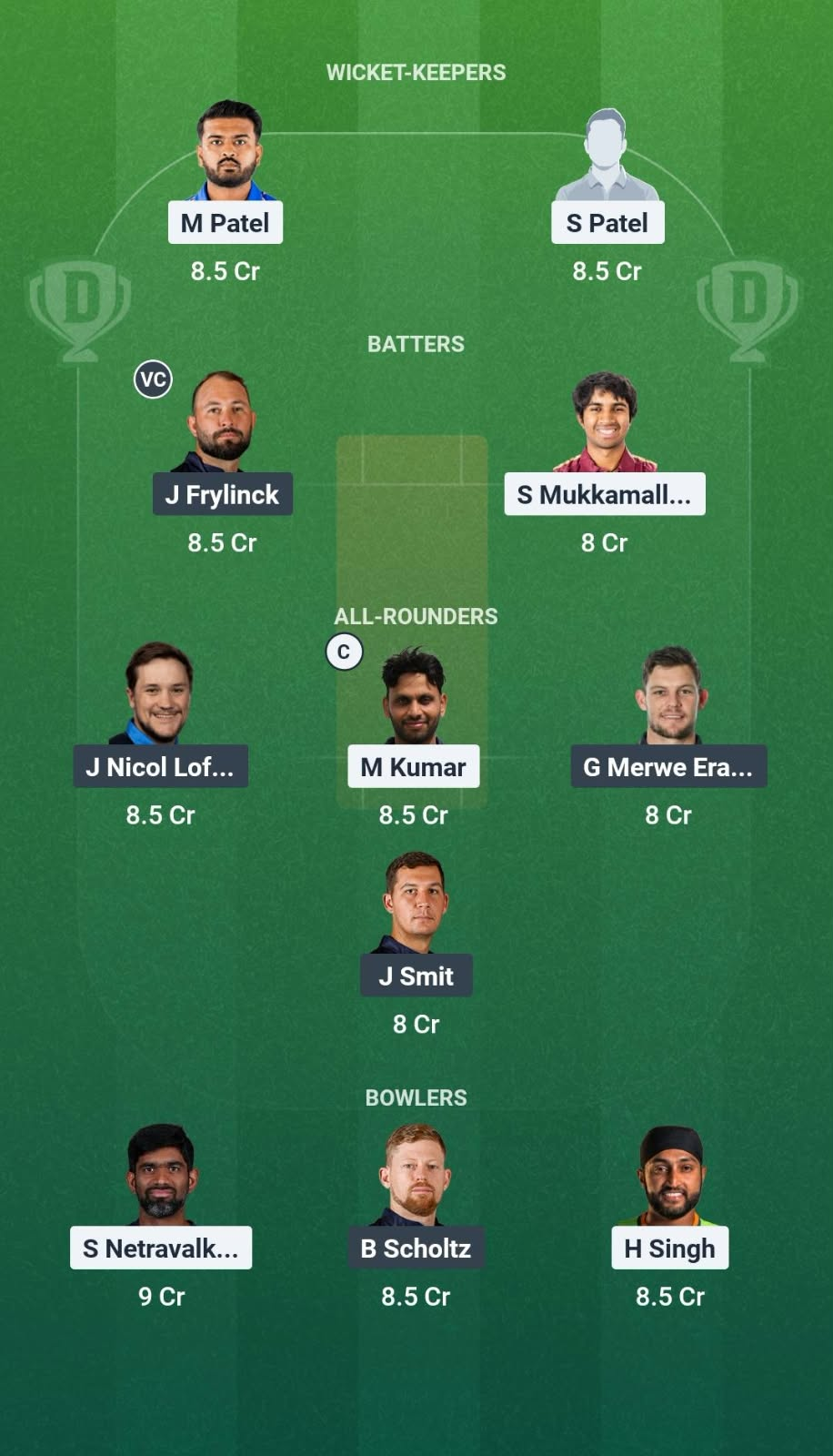 USA vs NAM Match 129 Dream11 Team