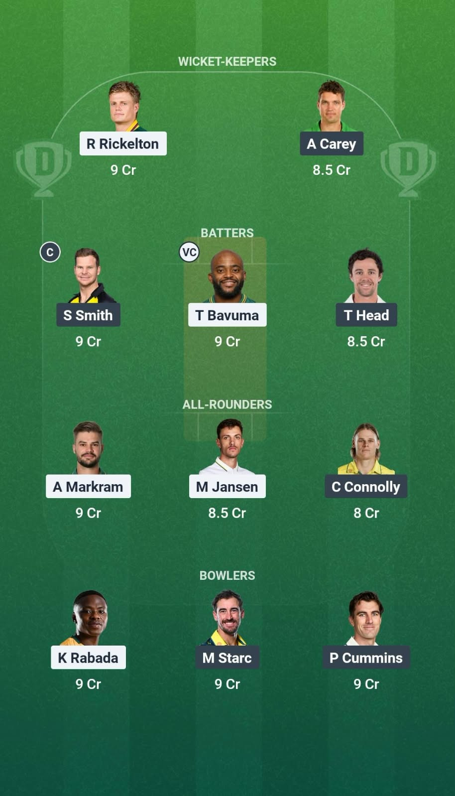 SA vs AUS 1st Test Dream11 Team
