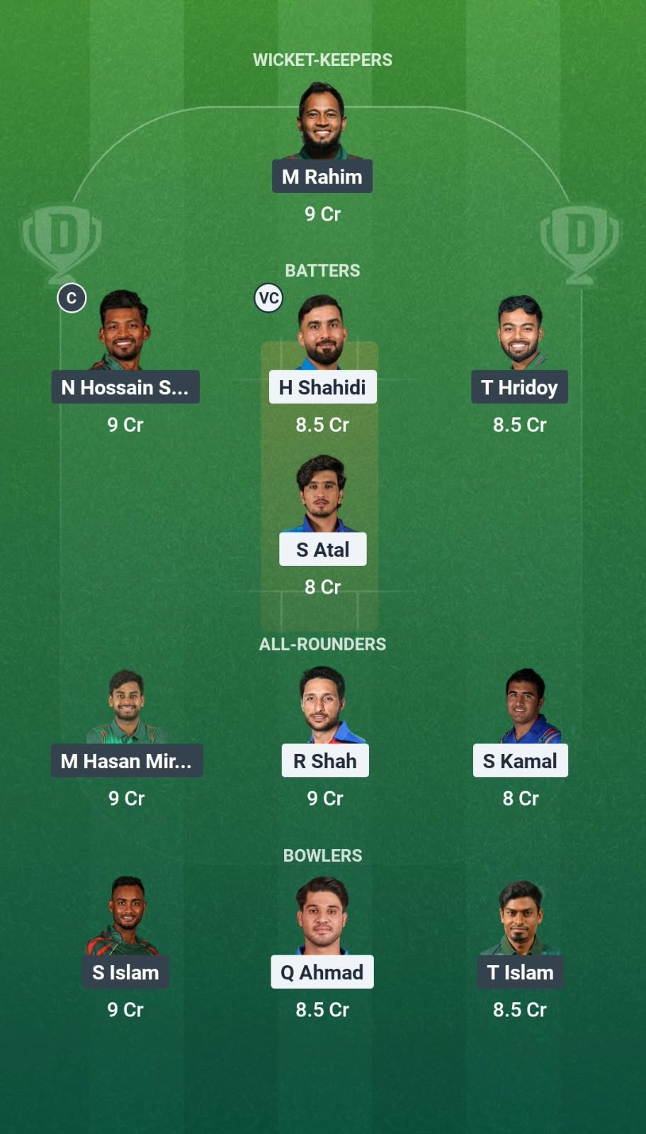 AFG vs BAN One-off Test Dream11 Team