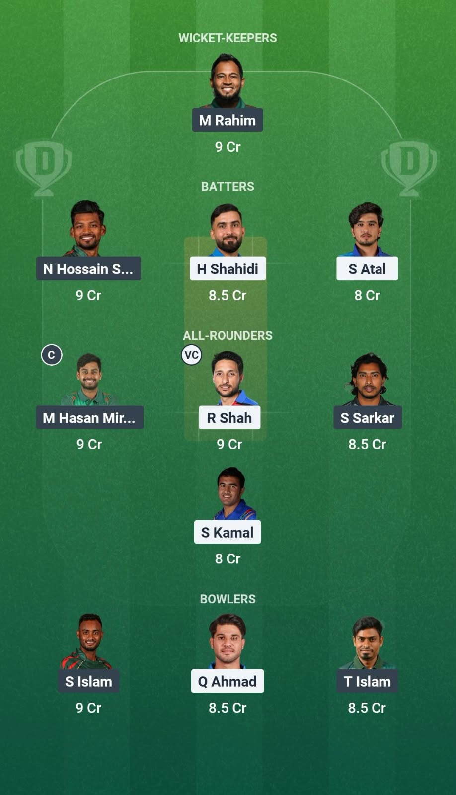 AFG vs BAN One-off Test Dream11 Team