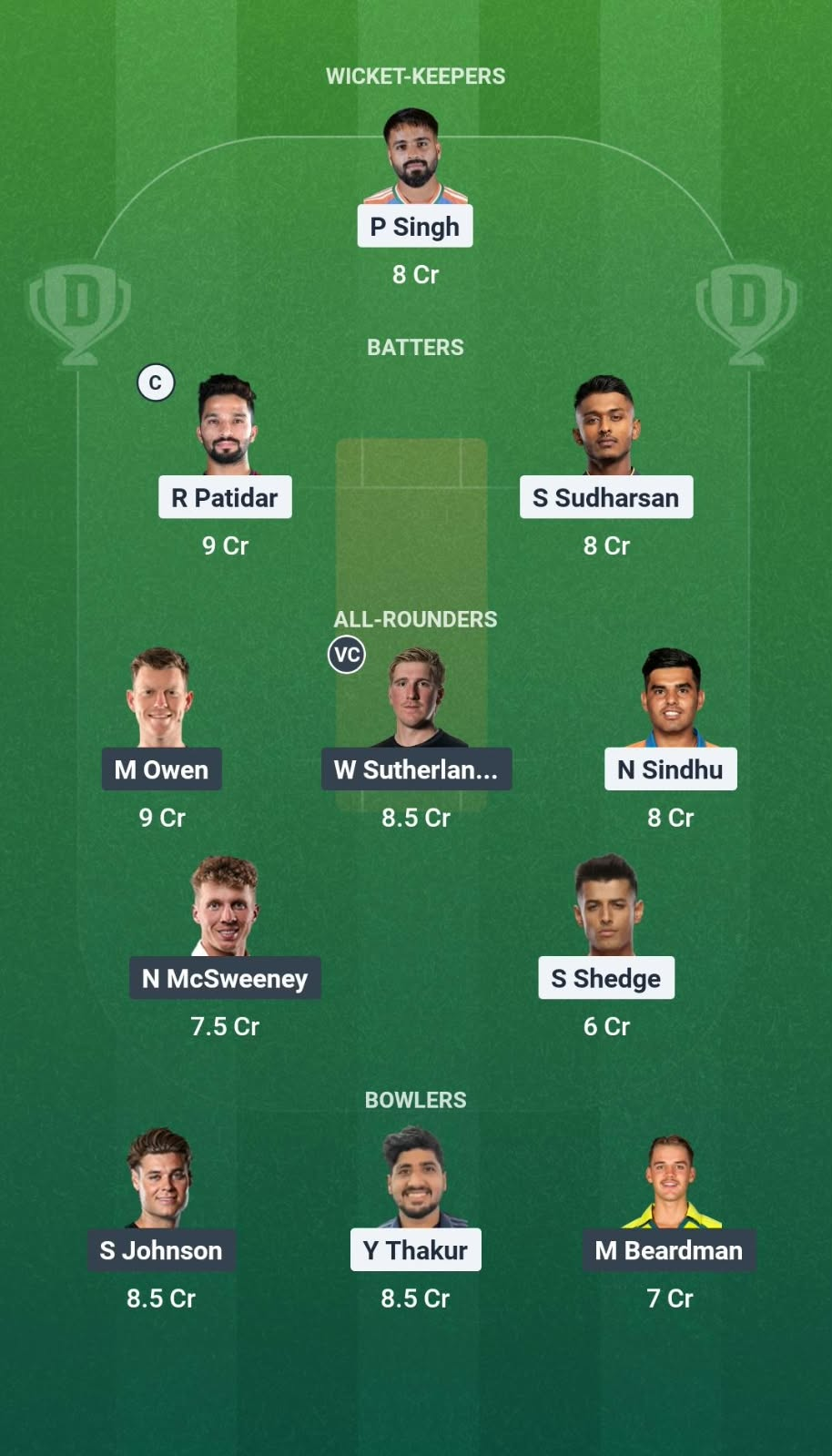IND-A vs AUS-A Dream11 Team