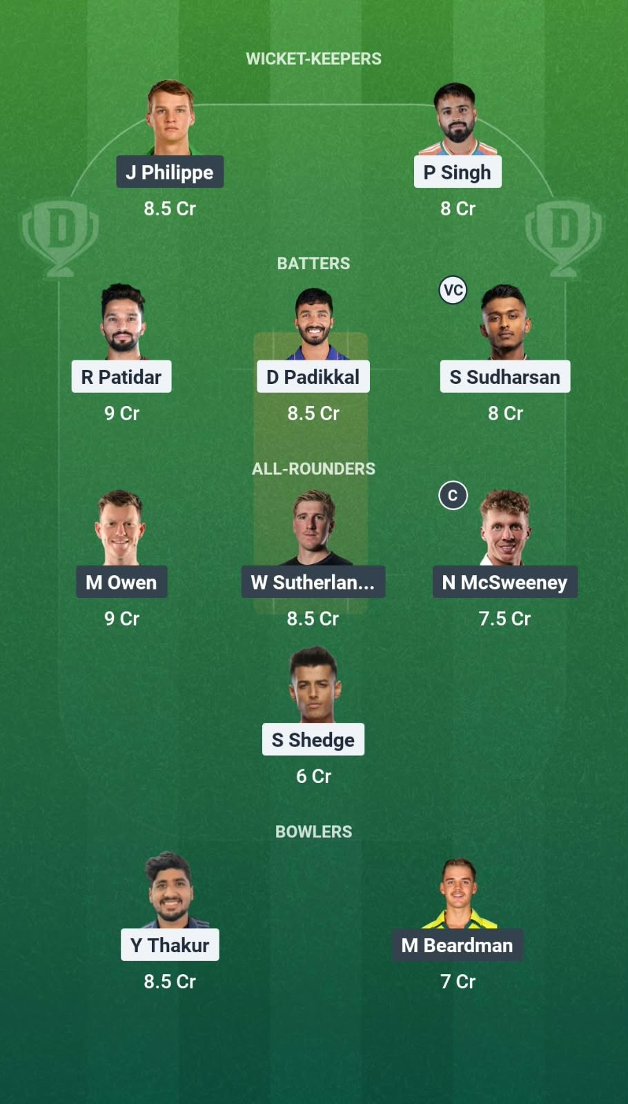 IND-A vs AUS-A Dream11 Team