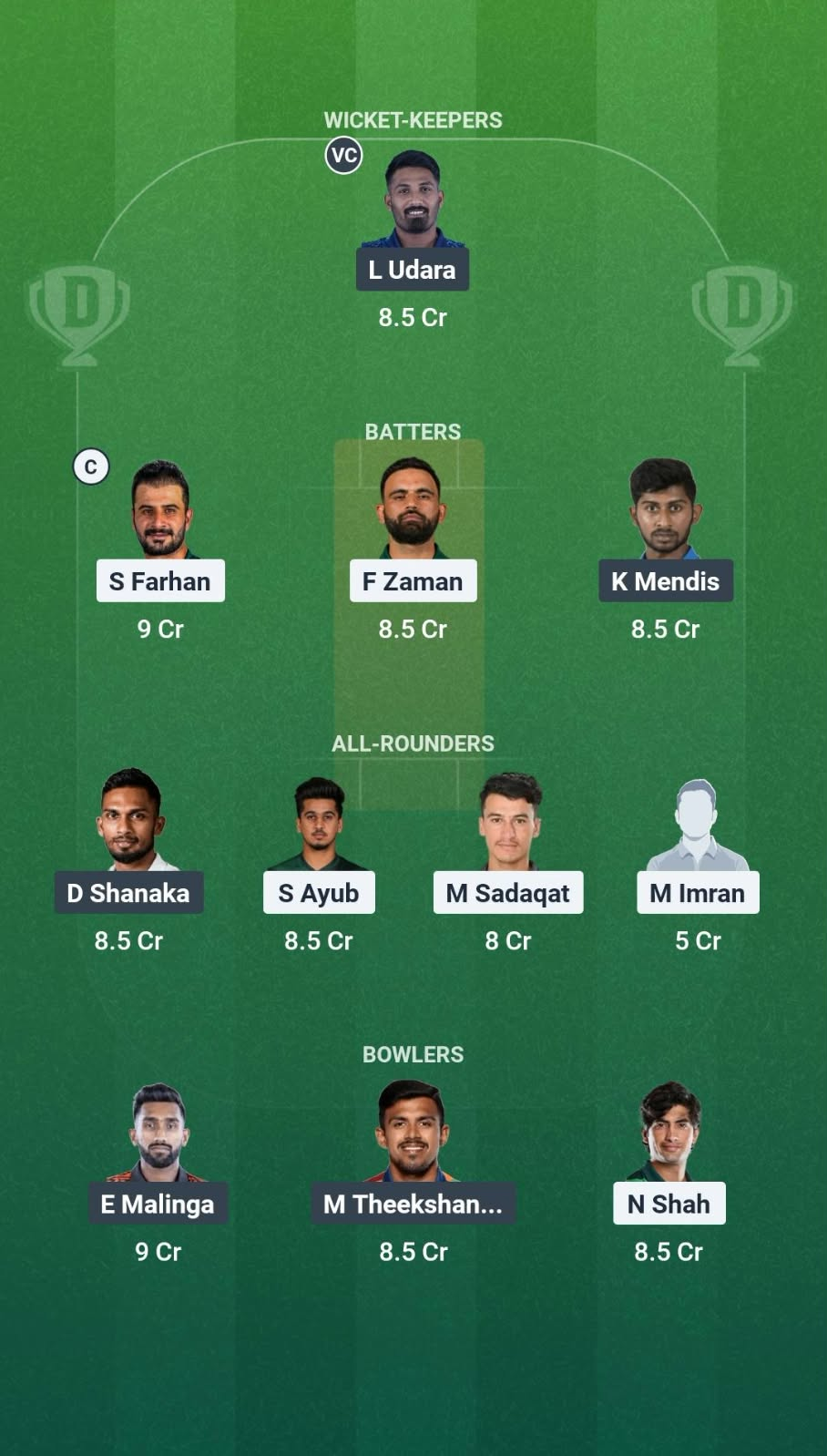 PAK vs SL 2nd T20I Dream11 Team