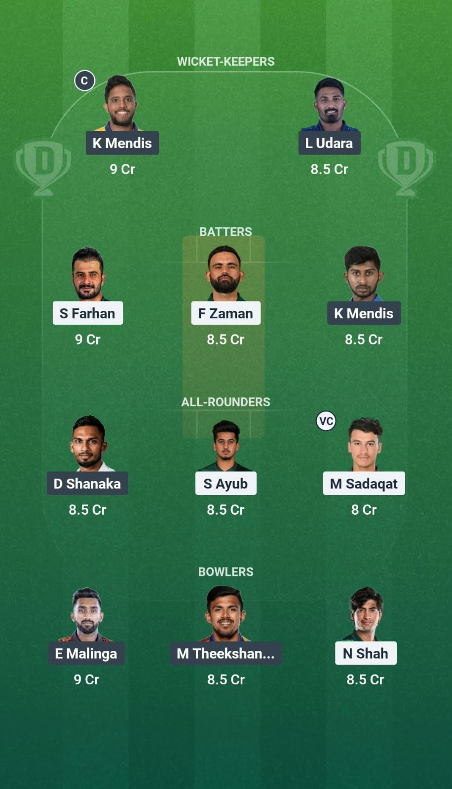 PAK vs SL 2nd T20I Dream11 Team