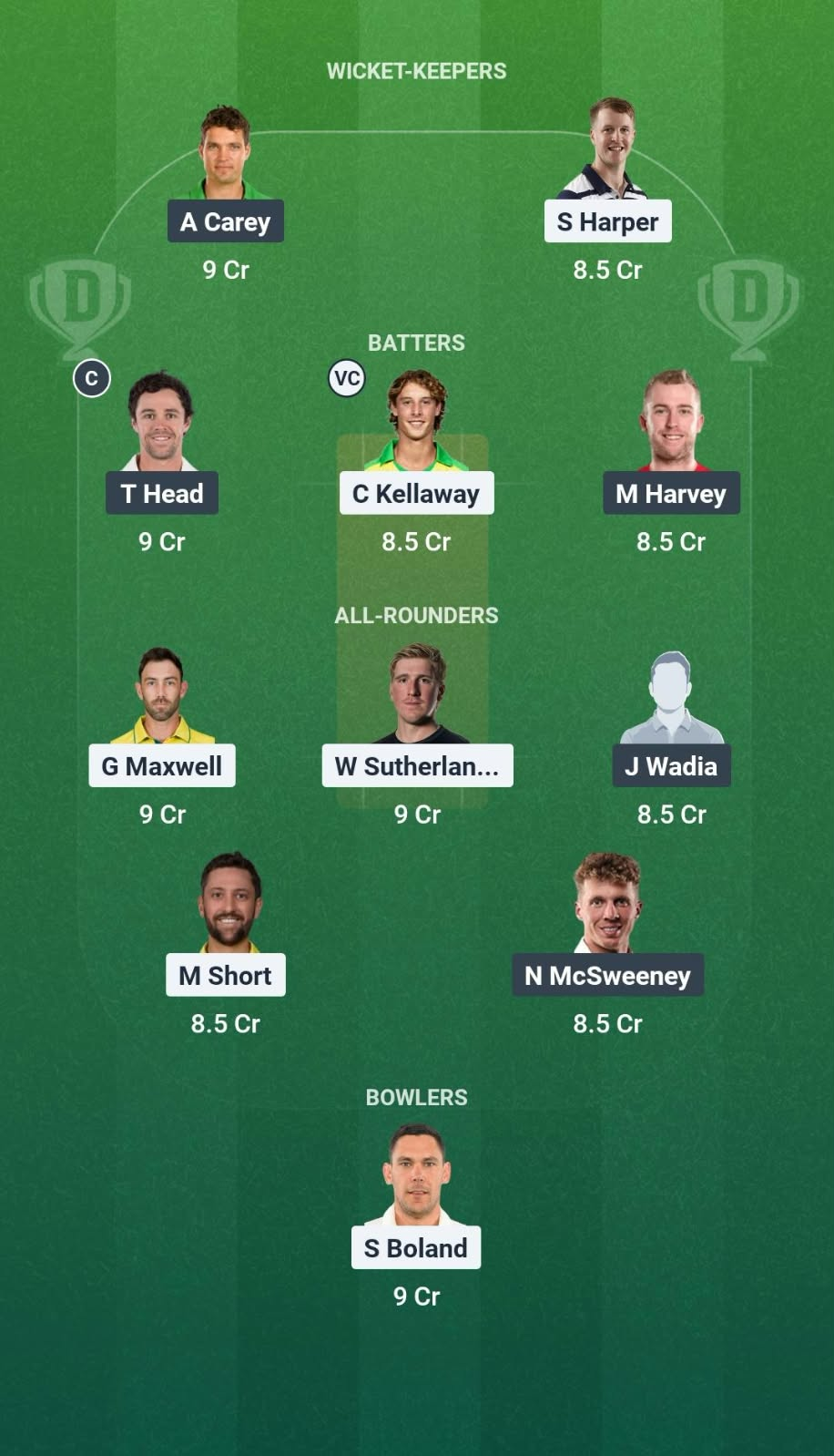 VCT vs SAU Match 07 Dream11 Team