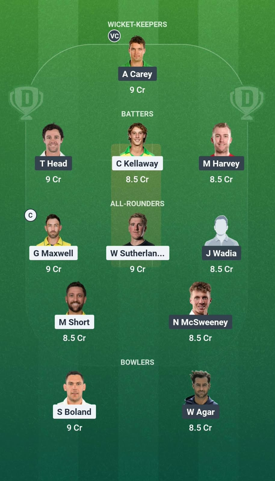 VCT vs SAU Match 07 Dream11 Team