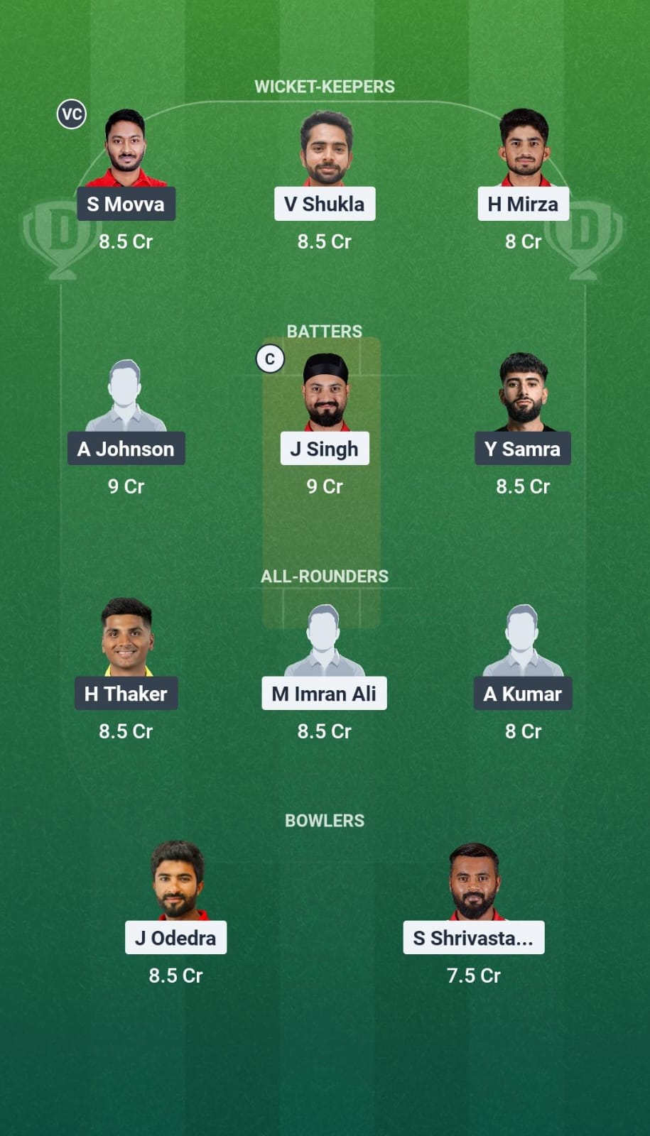 OMN vs CAN Match 137 Dream11 Team