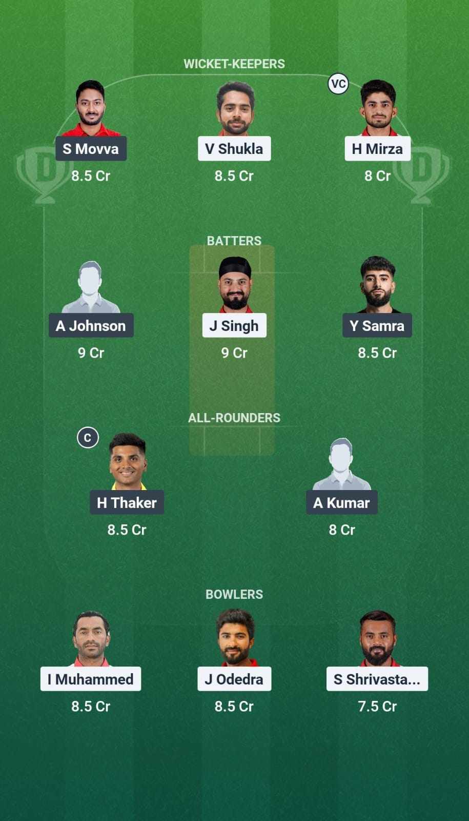 OMN vs CAN Match 137 Dream11 Team