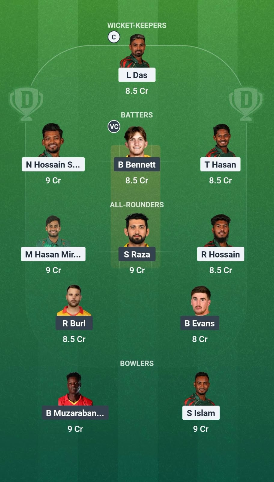 BAN vs ZIM 1st ODI Dream11 Team