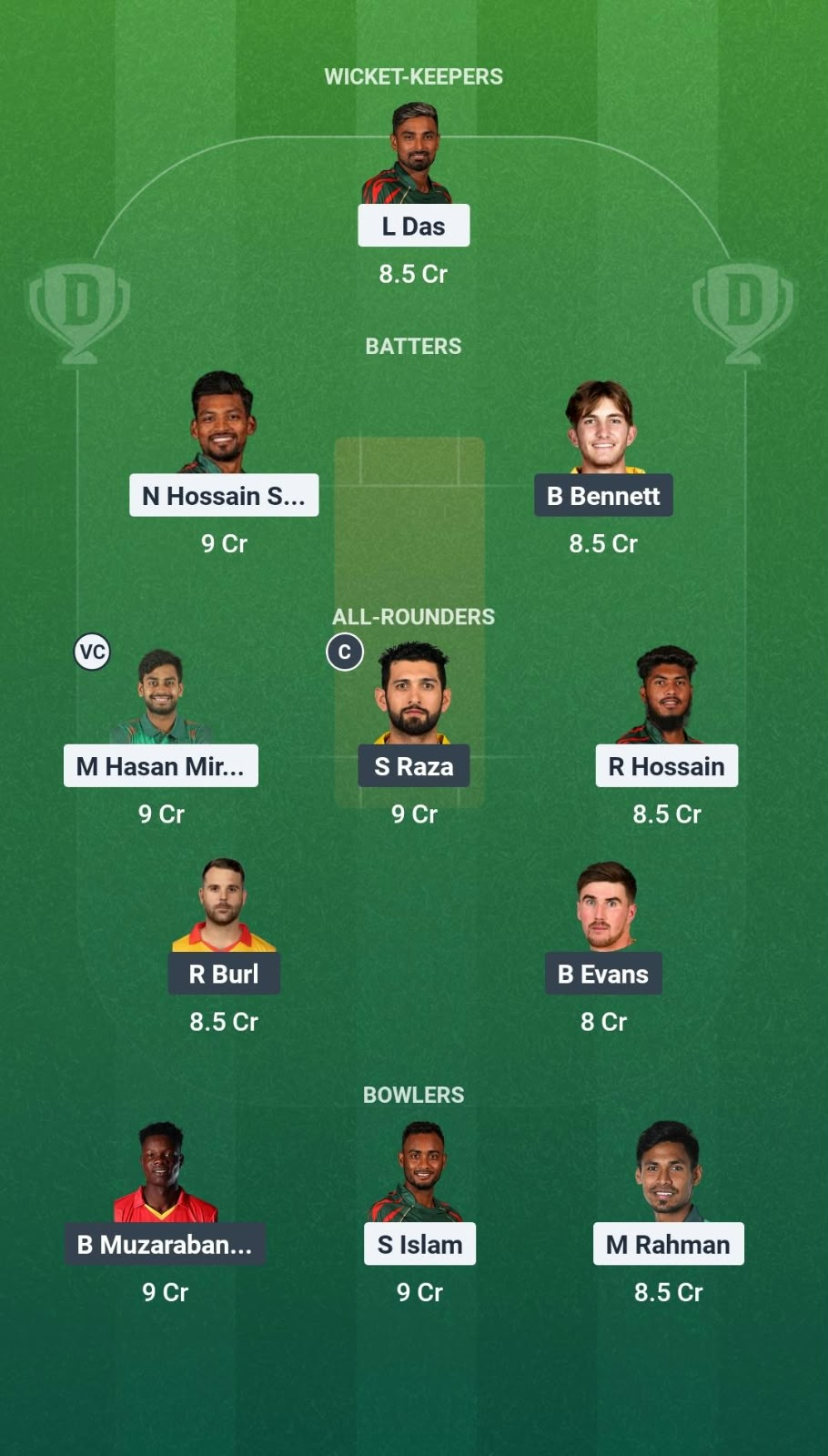 BAN vs ZIM 1st ODI Dream11 Team