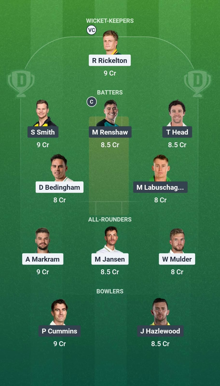 SA vs AUS 2nd Test Dream11 Team