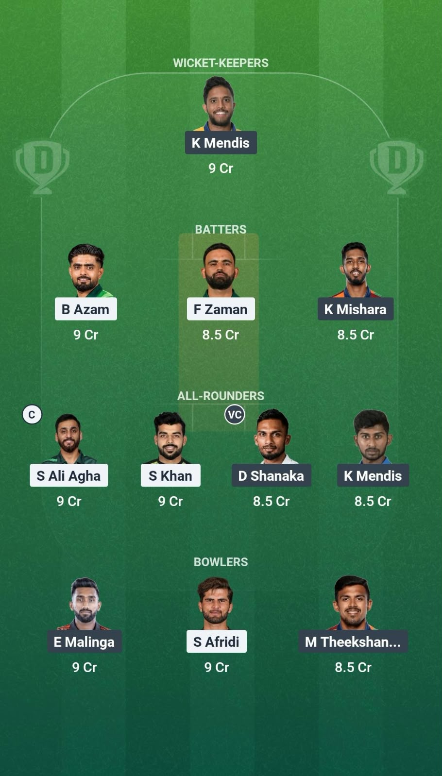 PAK vs SL 1st ODI Dream11 Team
