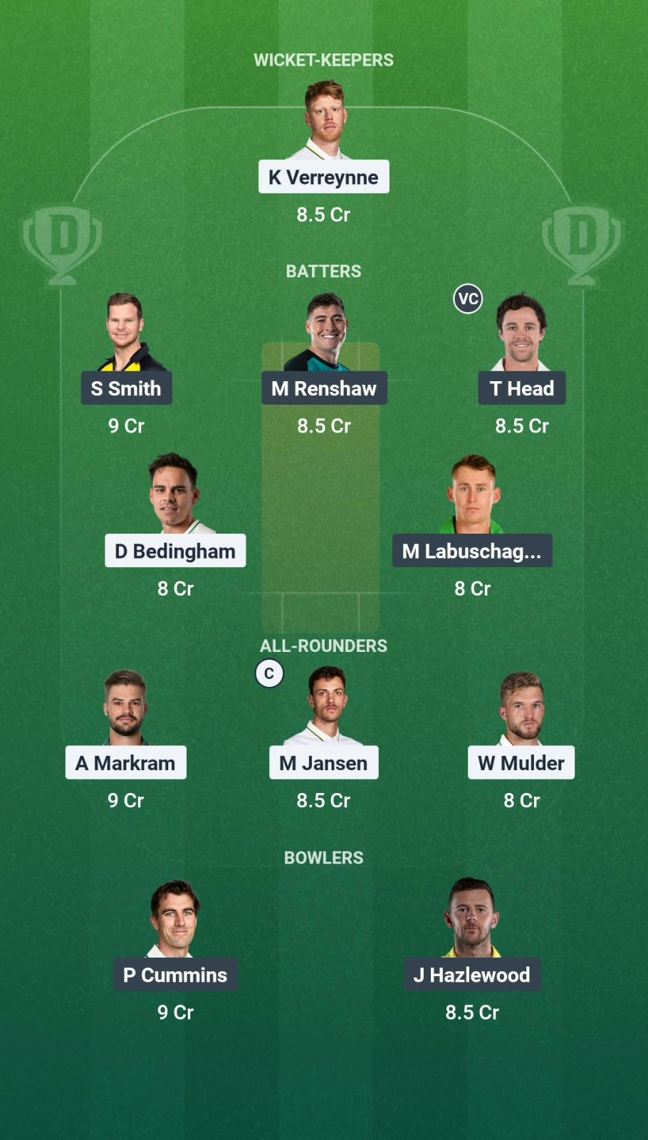 SA vs AUS 2nd Test Dream11 Team