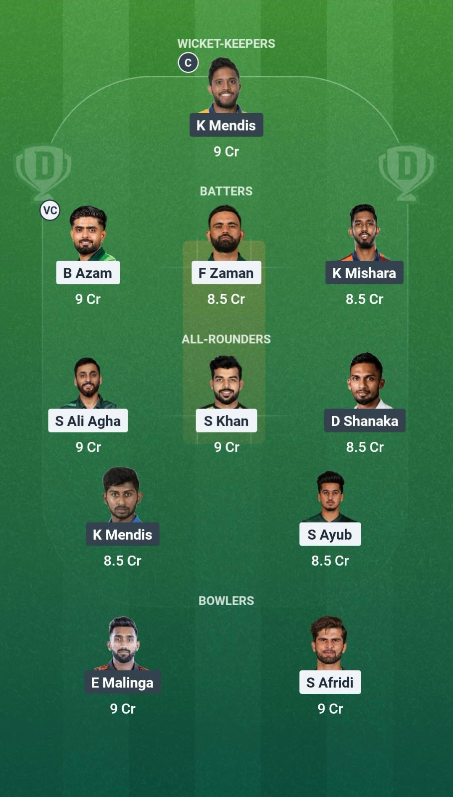 PAK vs SL 1st ODI Dream11 Team