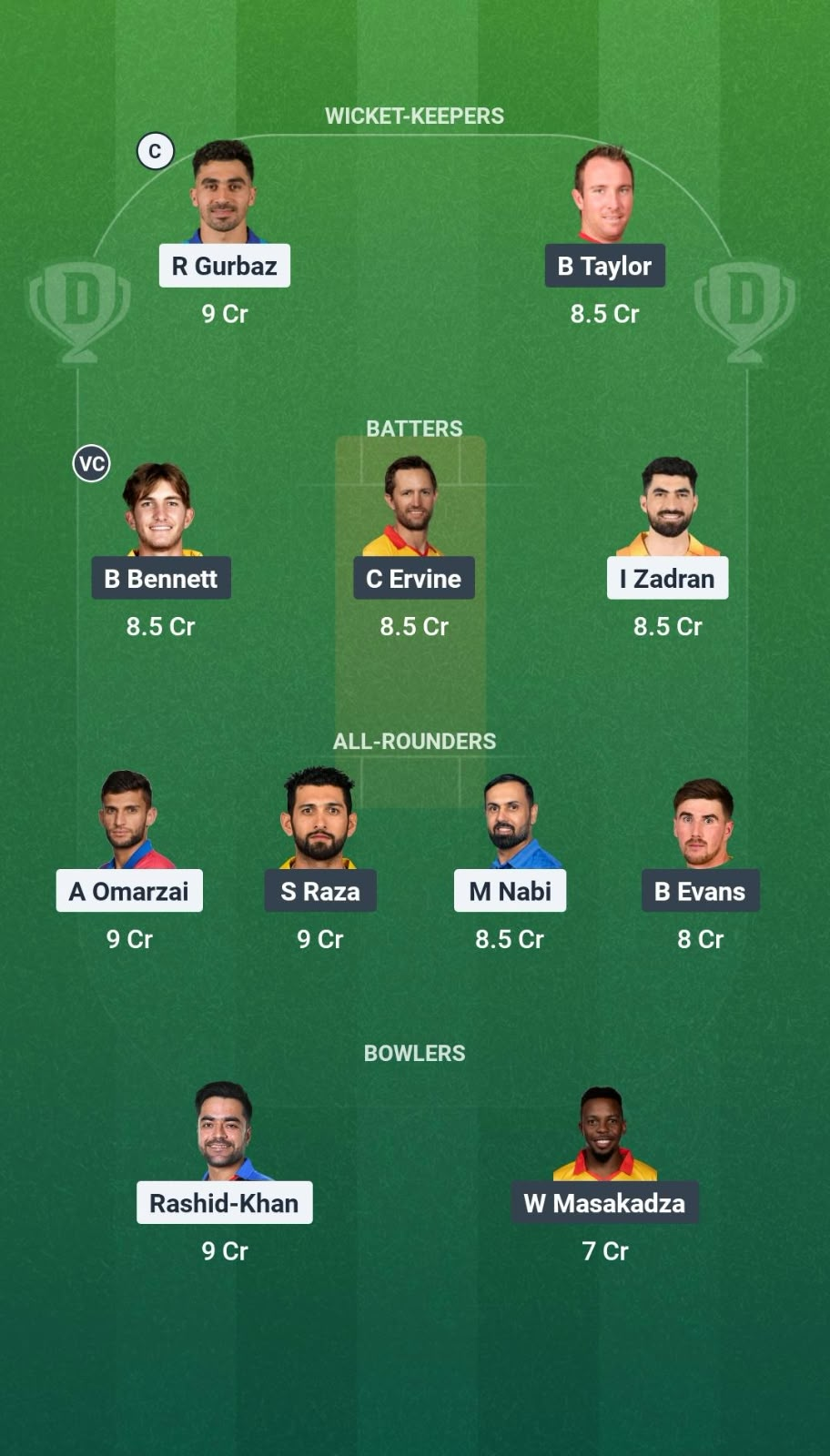 AFG vs ZIM 2nd ODI Dream11 Team
