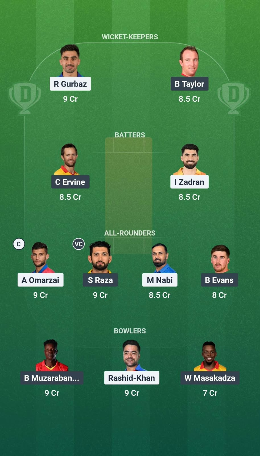 AFG vs ZIM 2nd ODI Dream11 Team