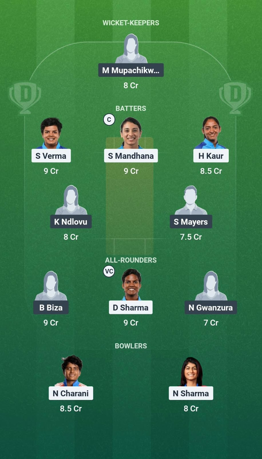 IND-W vs ZIM-W 3rd T20I Dream11 Team