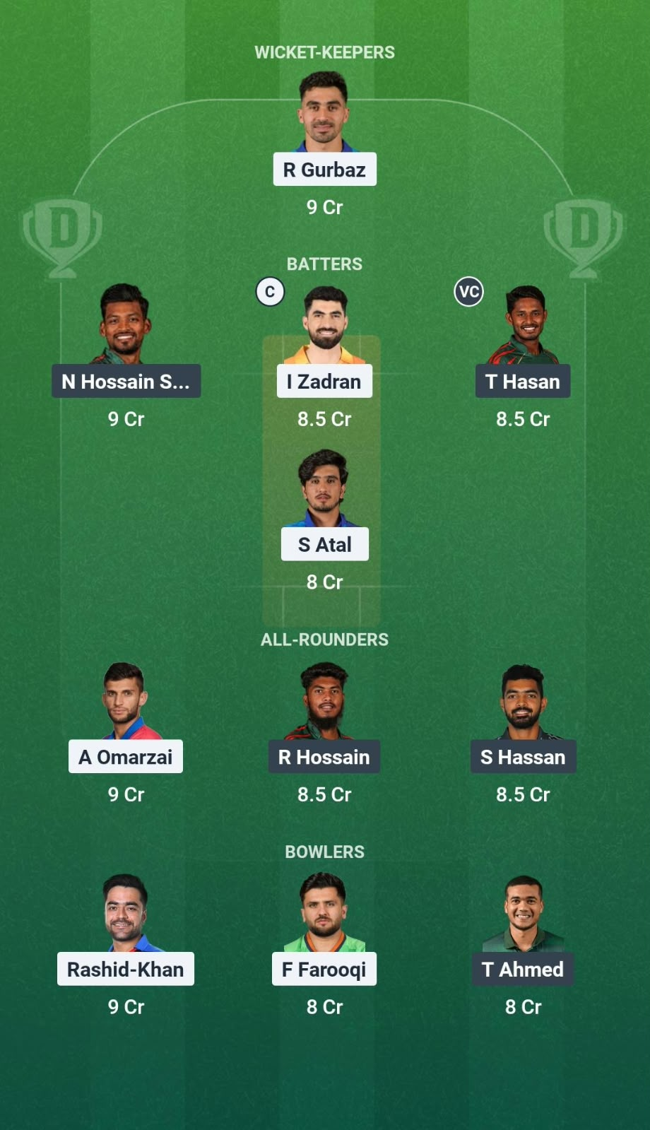 AFG vs BAN 3rd ODI Dream11 Team