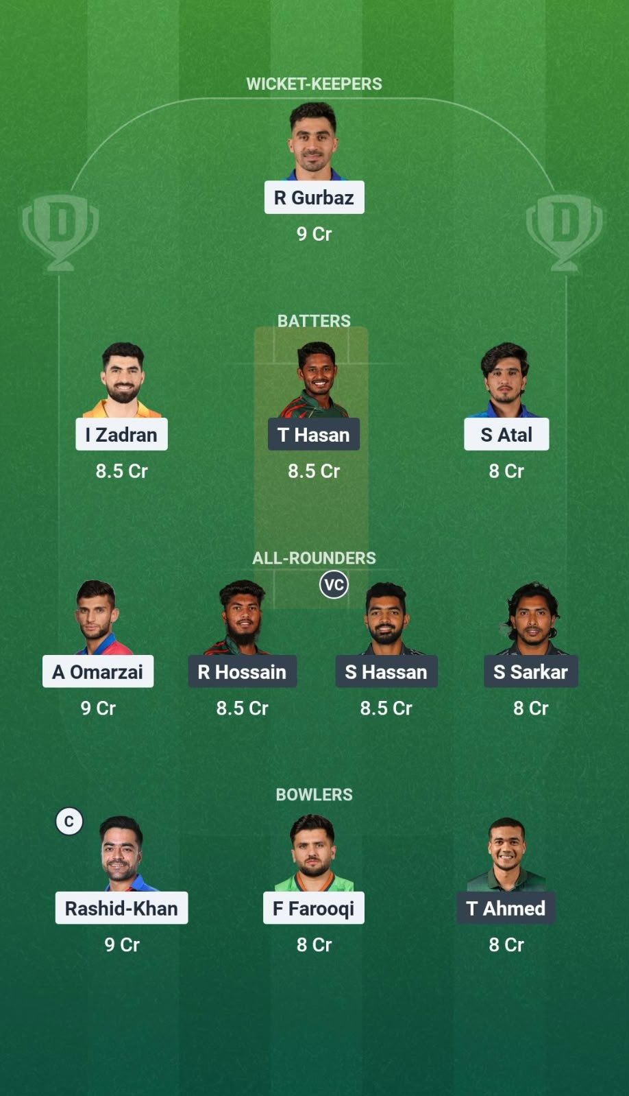 AFG vs BAN 3rd ODI Dream11 Team