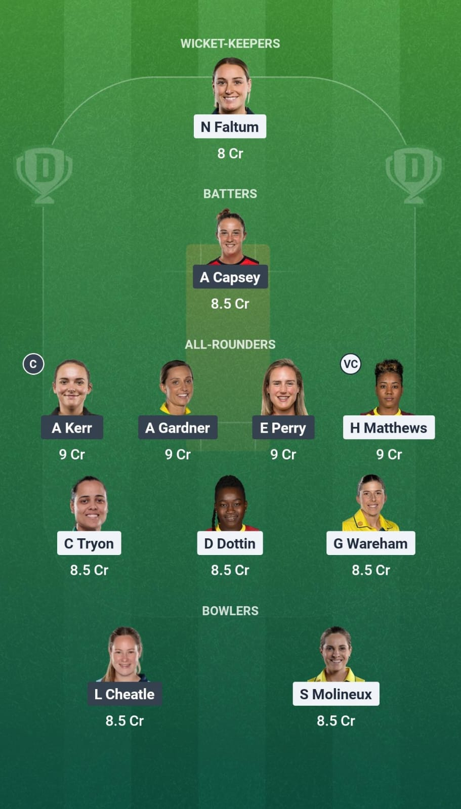 MR-W vs ST-W Match 01 Dream11 Team