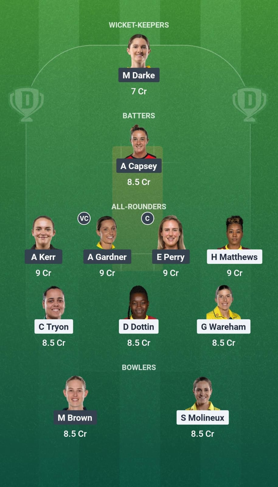 MR-W vs ST-W Match 01 Dream11 Team