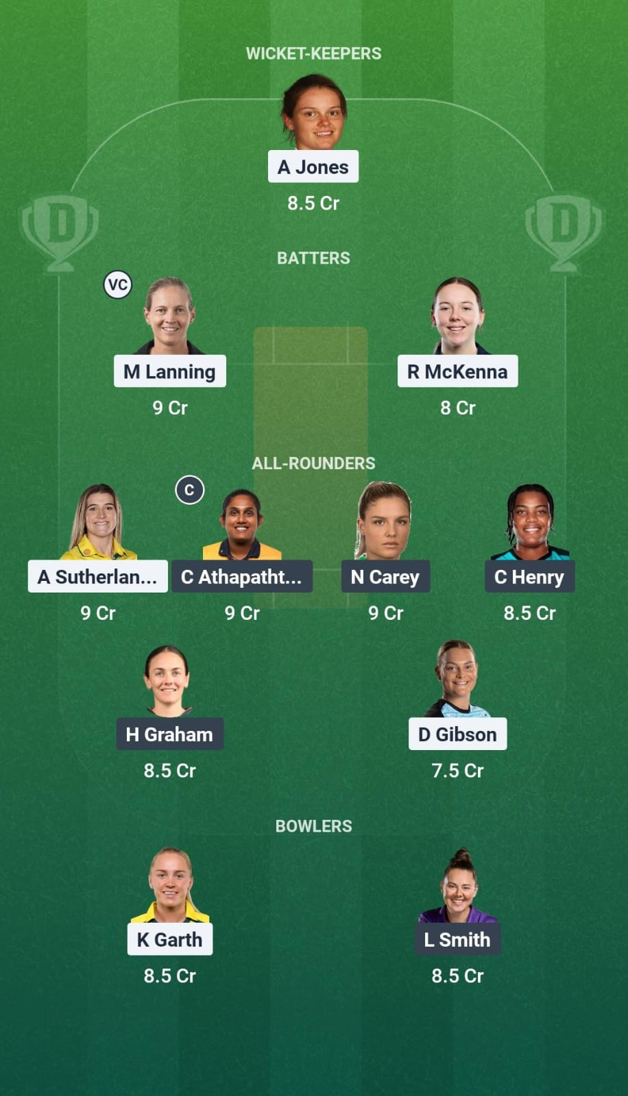 MS-W vs HB-W Match 02 Dream11 Team