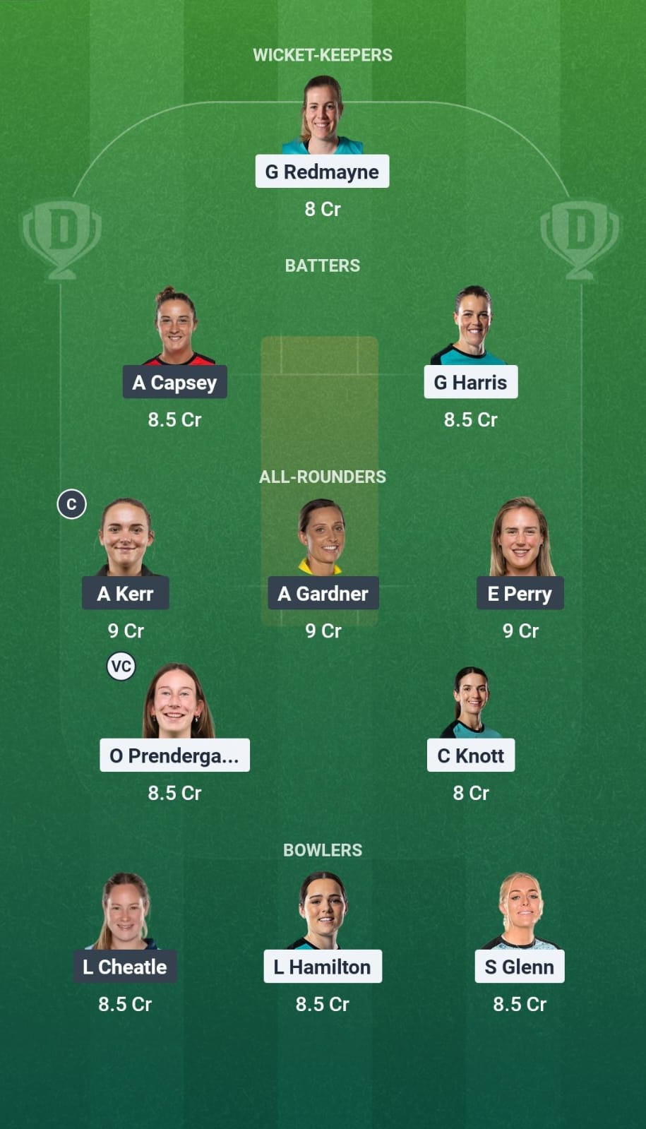 BH-W vs SS-W Match 03 Dream11 Team