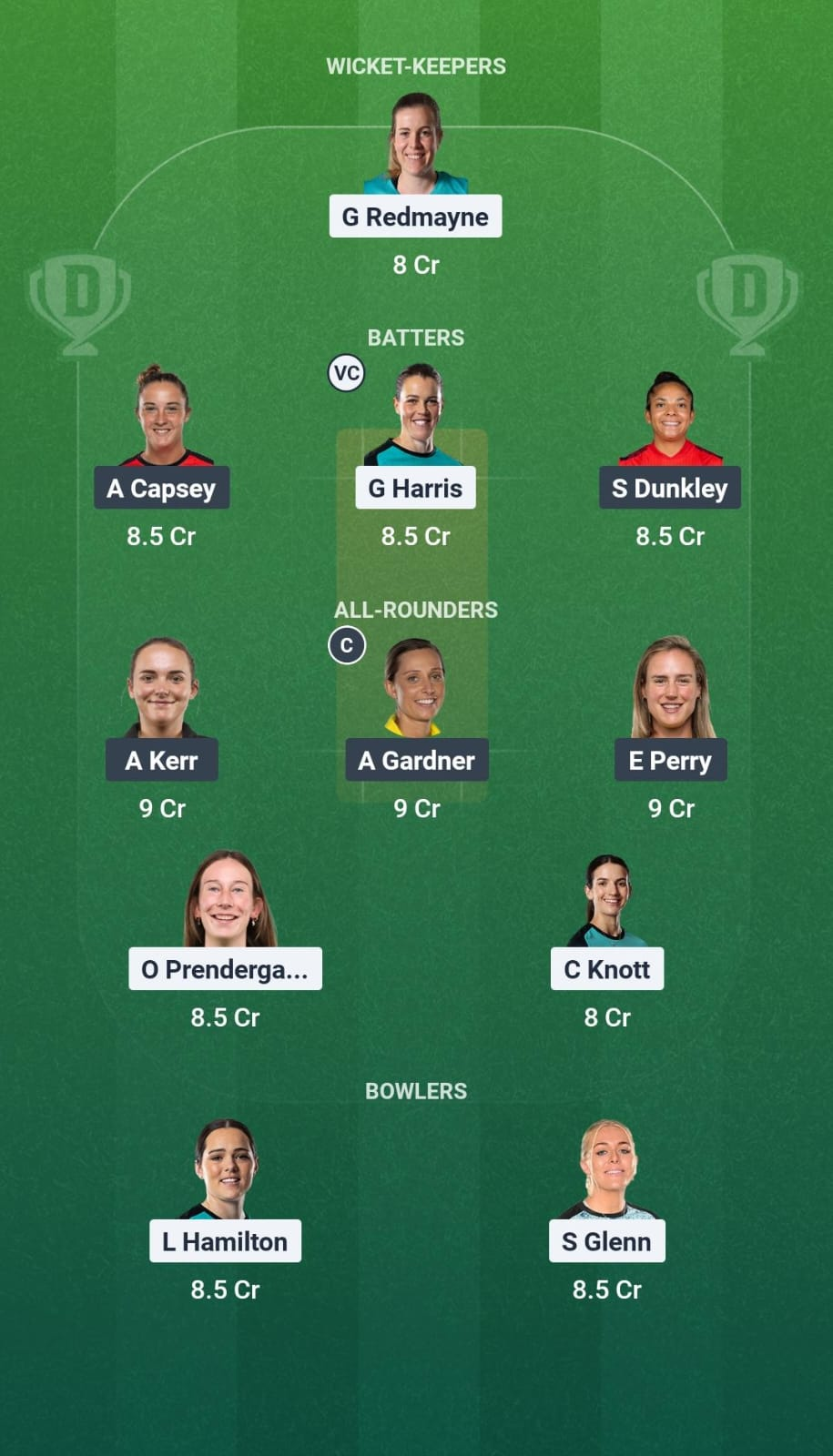 BH-W vs SS-W Match 03 Dream11 Team