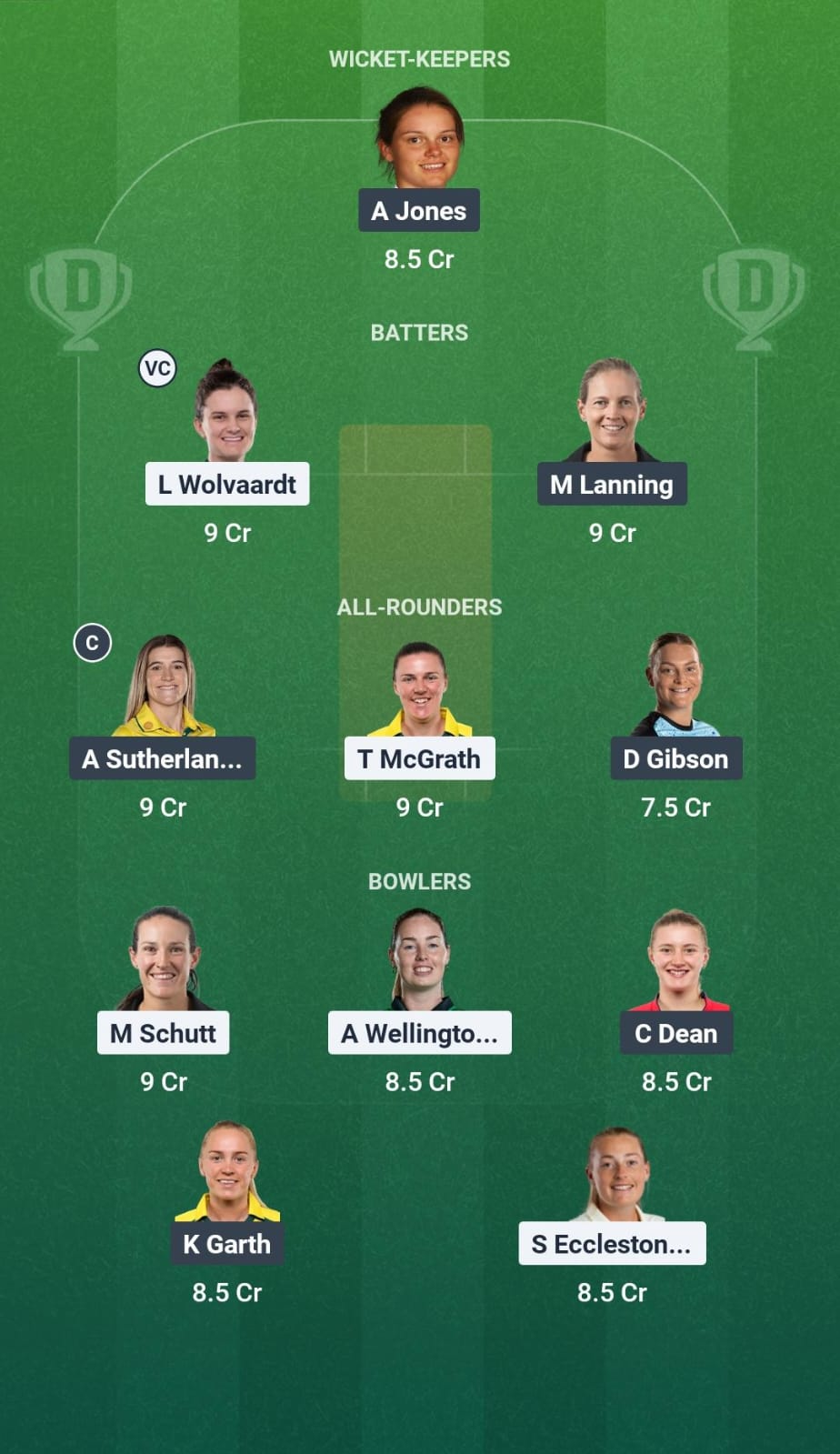 AS-W vs MS-W Match 04 Dream11 Team