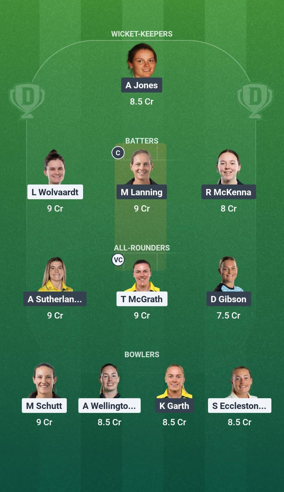 AS-W vs MS-W Match 04 Dream11 Team