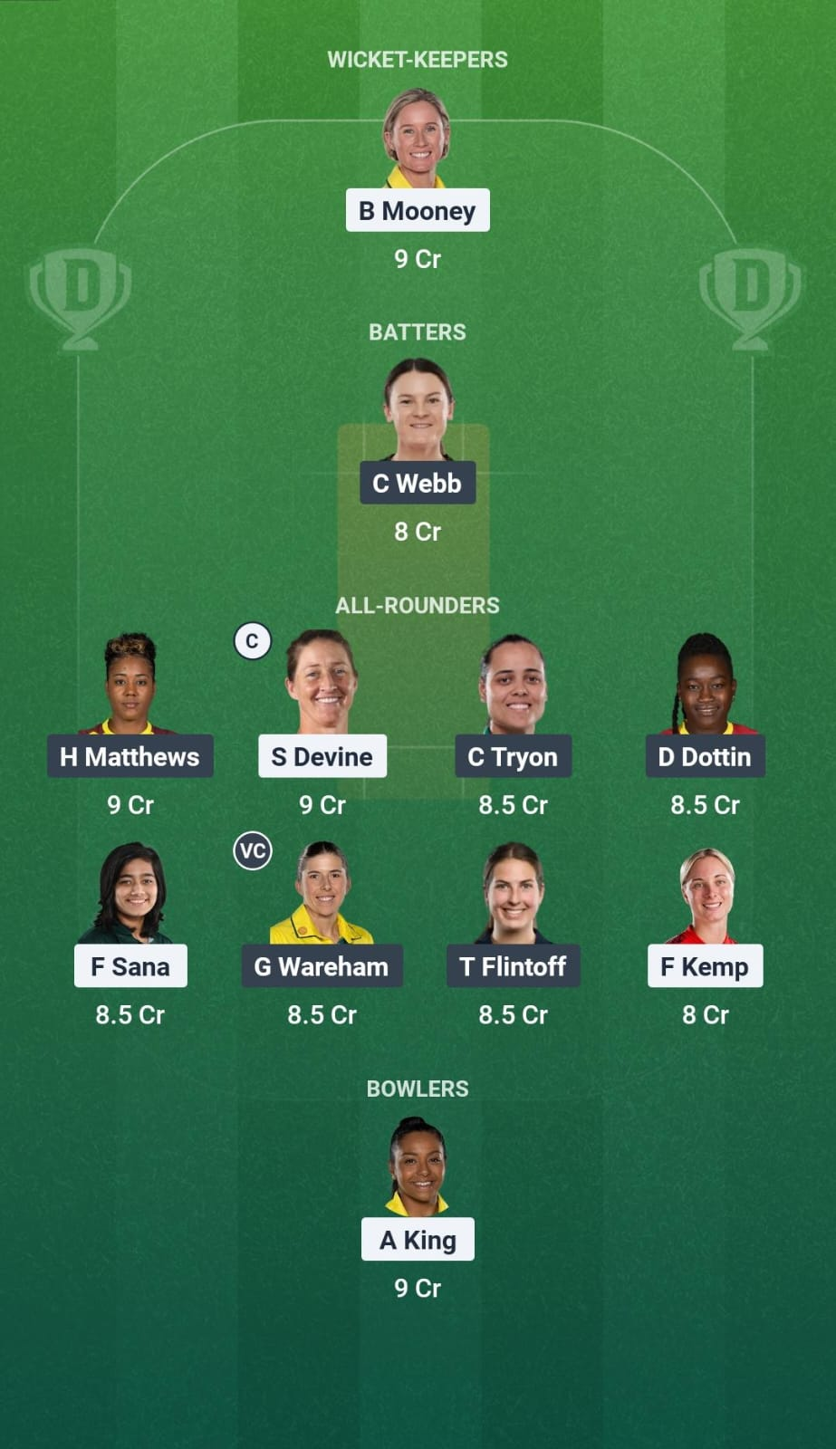 PS-W vs MR-W Match 05 Dream11 Team