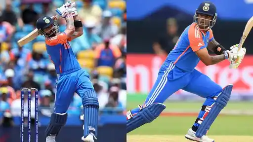 Fewest Innings to Reach 2,000 T20I Runs for India
