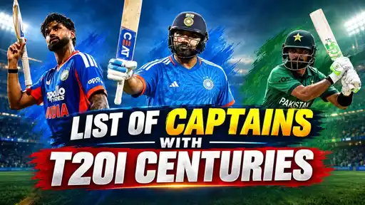List of Captains with T20I Centuries” showing two India batters and one Pakistan batter in action, for the list of T20I captains who scored centuries among Test-playing nations