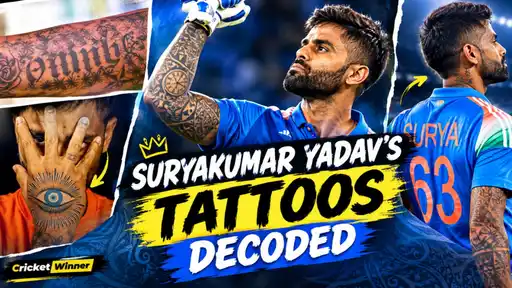 Suryakumar Yadav's tattoos decoded, showing the lettering on his forearm, an eye tattoo on his hand, his arm sleeve and a neck tattoo, with the CricketWinner logo