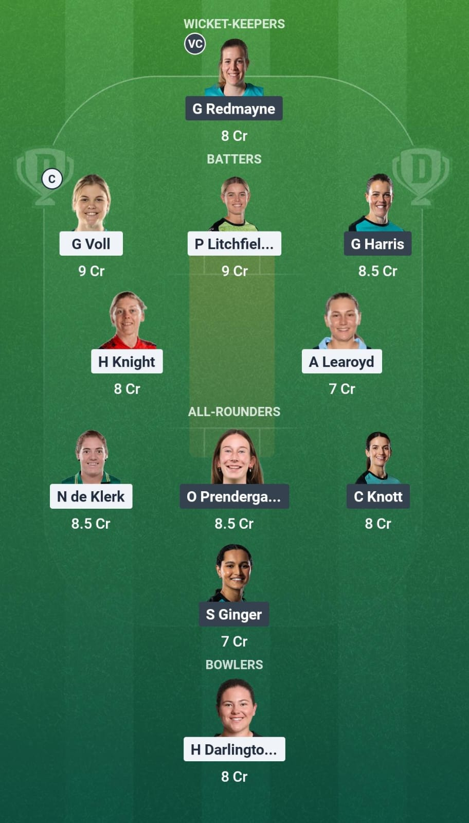 ST-W vs BH-W Match 06 Dream11 Team