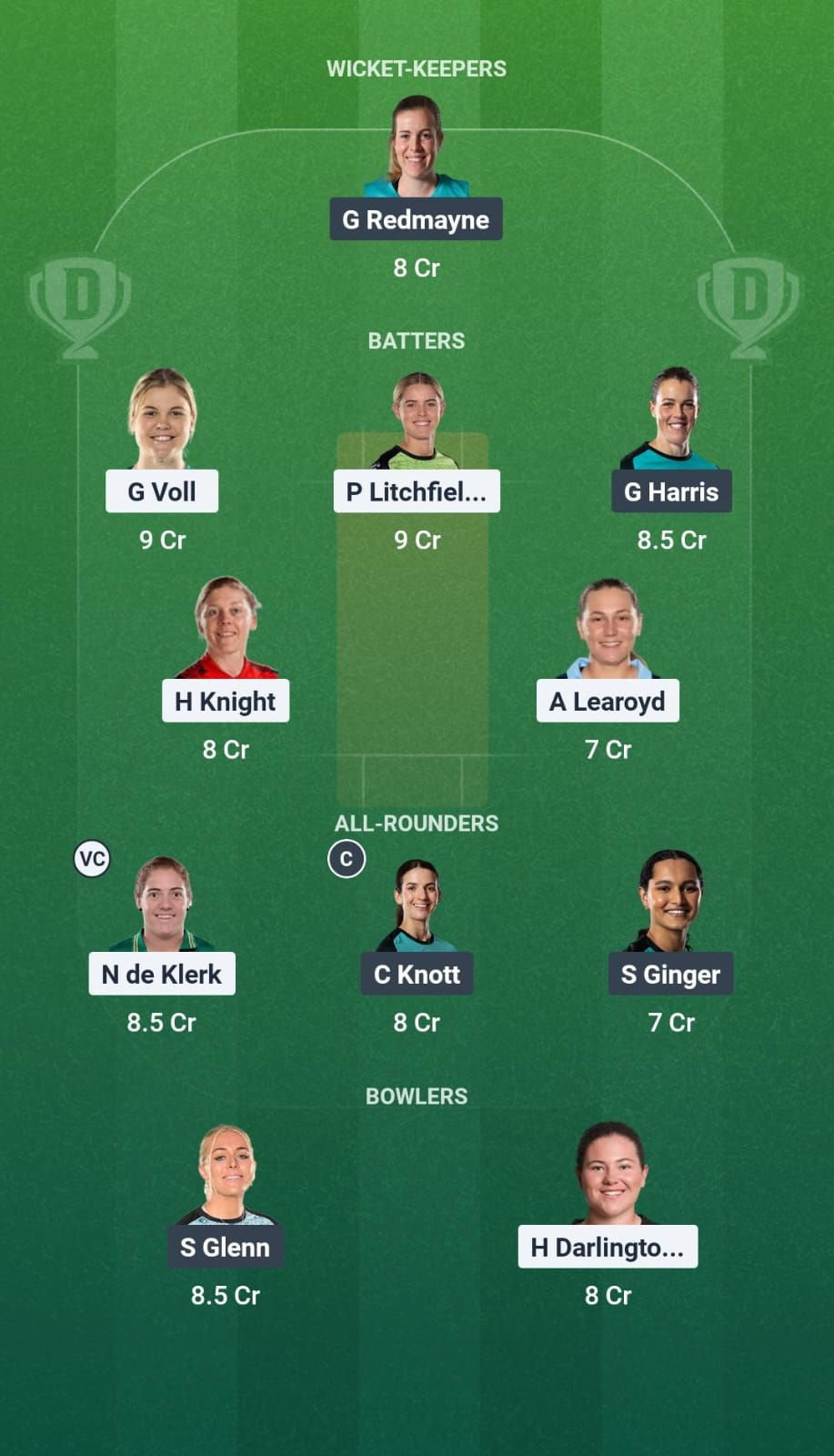 ST-W vs BH-W Match 06 Dream11 Team