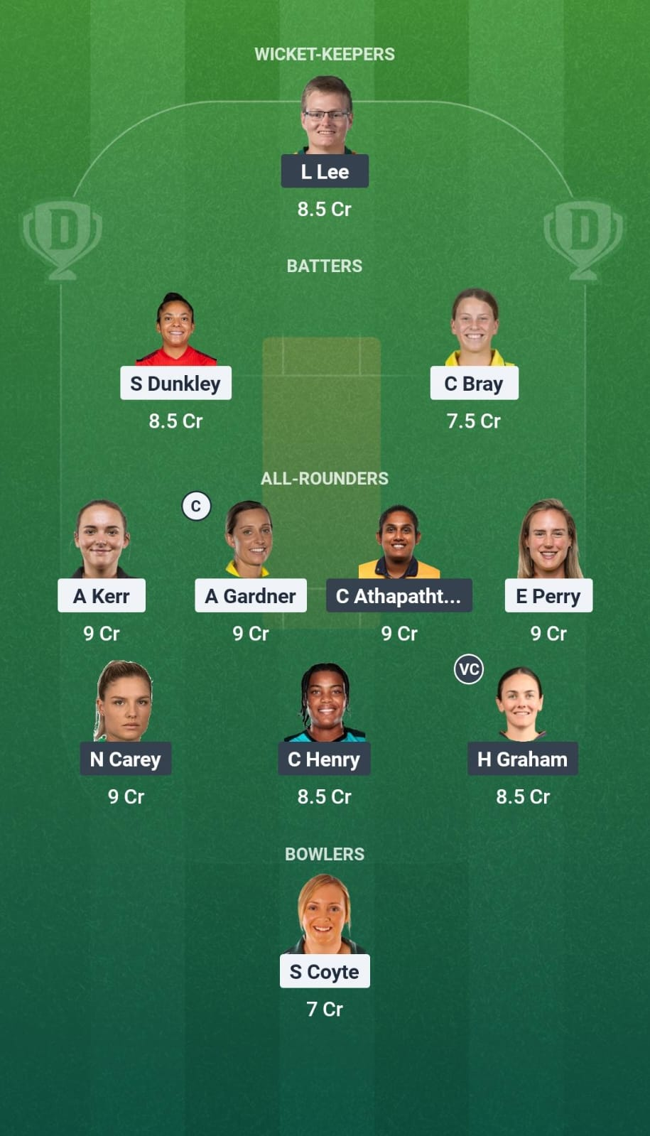 SS-W vs HB-W Match 07 Dream11 Team